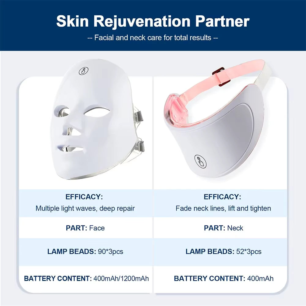 LED Photon Skin Rejuvenation Mask — 7 Days to Firmer, Brighter Skin