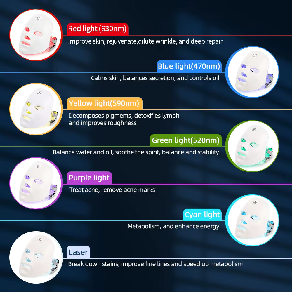 LED Photon Skin Rejuvenation Mask — 7 Days to Firmer, Brighter Skin